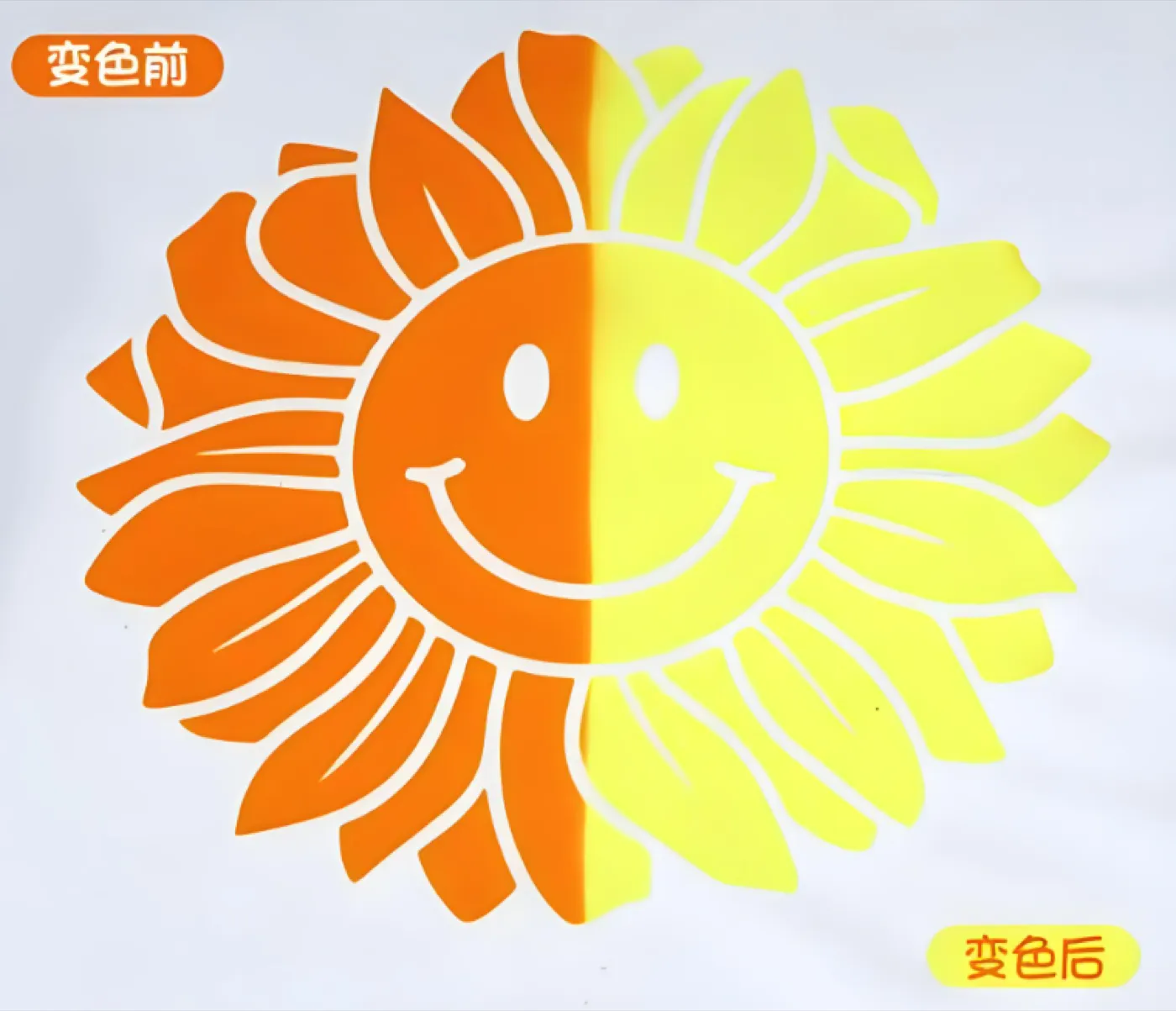 温变热转印
